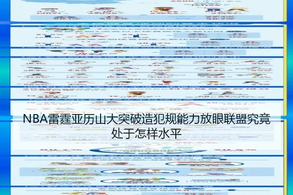 NBA雷霆亚历山大突破造犯规能力放眼联盟究竟处于怎样水平